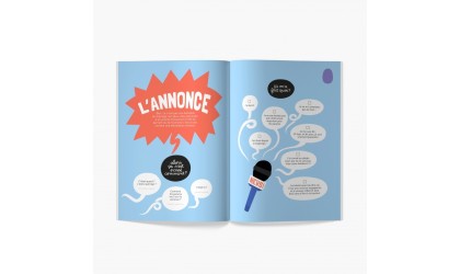 Fill-in-the-blank interactive book - Mon parrain, ma marraine à moi !