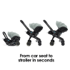 DOONA X - Stroller & integrated baby car seat -  Suisse