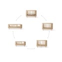 NEW Wooden crib and evolving bed - Oliver Furniture