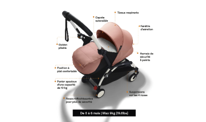 Poussette YOYO³ ® nouveau-né 0+ Ginger, chassis Noir