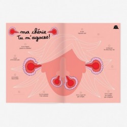 Telle Mère, telle Fille