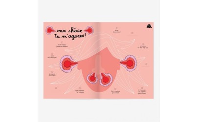 Telle Mère, telle Fille