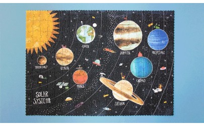 Puzzle - Découvrir les planètes – Londji – Petit Toi Lausanne