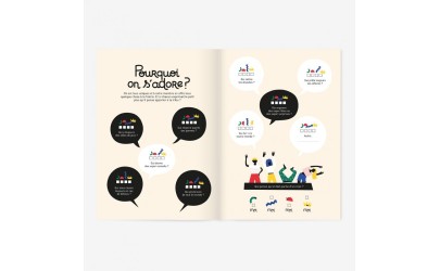 Livre à compléter - Entre frères et soeurs - Minus Edition Petit-Toi