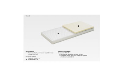 Lit Junior Sparrow – Blanc